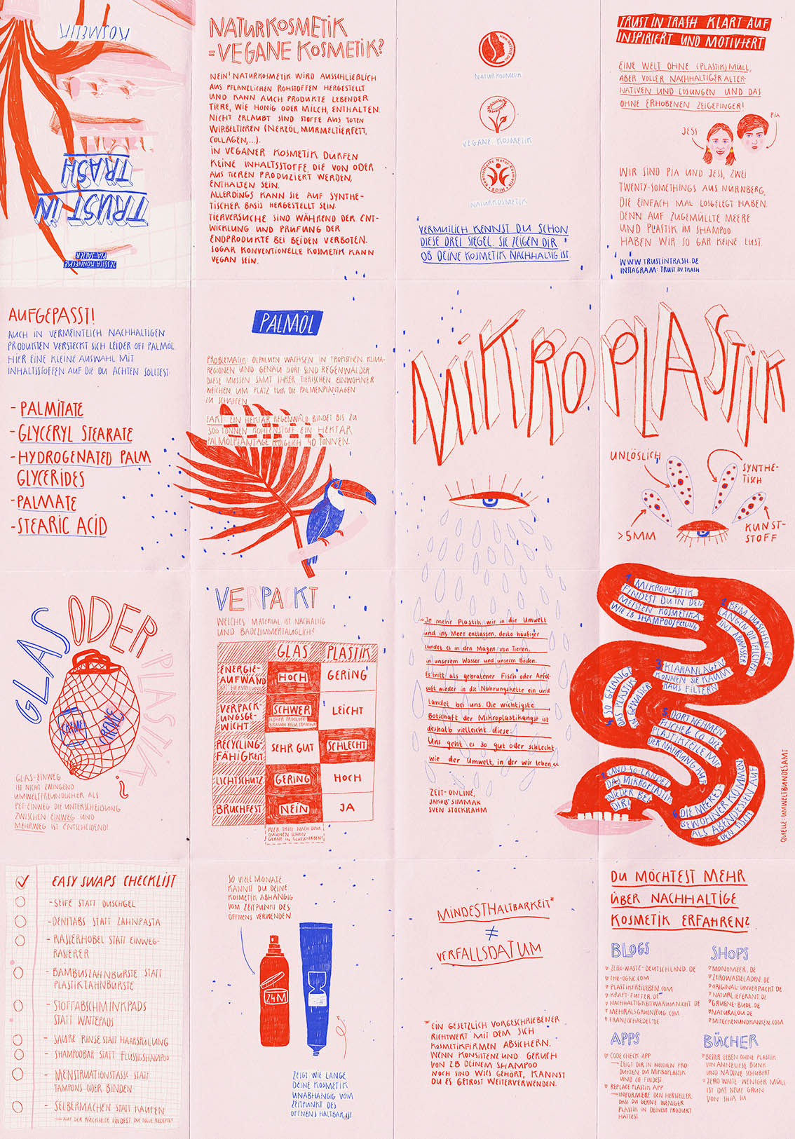 © Pia Salzer Trust in Trash Poster Front