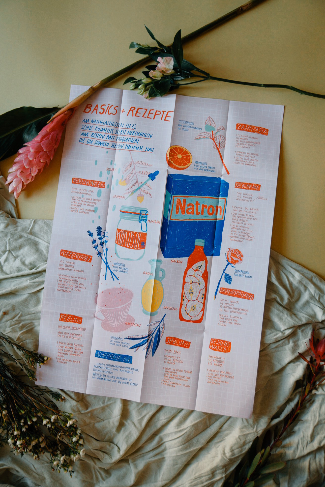 © Pia Salzer Trust in Trash Recipes